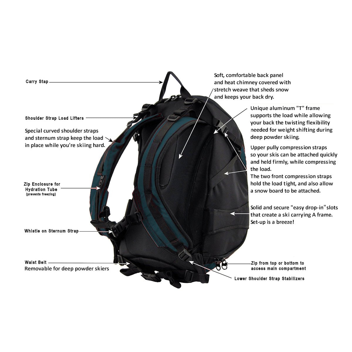 Ski Backpack | 27 or 32-Liter Pack