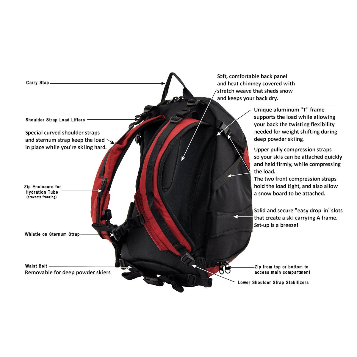 Ski Backpack | 27 or 32-Liter Pack