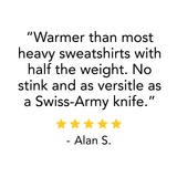 Men's Heavyweight Wool 1/4 Zip Wilderness